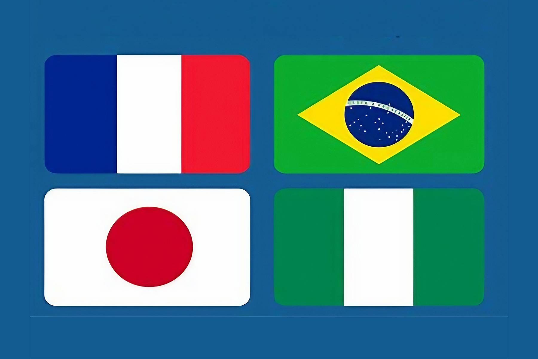 World Flag Quiz